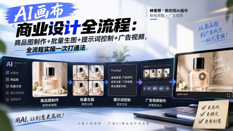AI画布商业设计全流程:商品图制作+批量生图+提示词控制+广告视频,全流程实操一次打通法 三零资源-三零资源