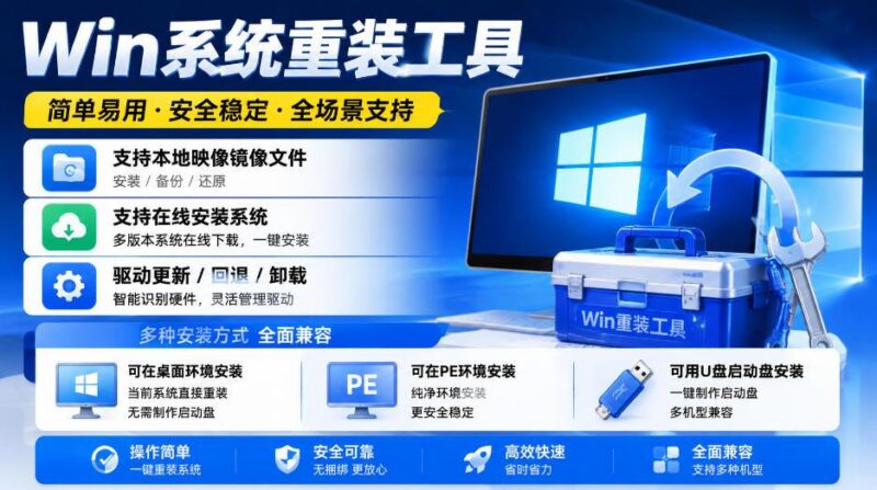 Win系统重装工具,支持本地映像镜像文件安装备份,简单易用-安全稳定-全场景支持 三零资源-三零资源