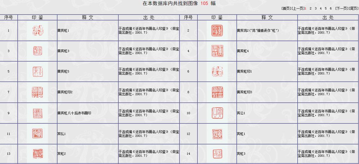 图片[3]-书画鉴藏印鉴查询工具：《中国历代鉴藏家印鉴数据库》 三零资源-三零资源