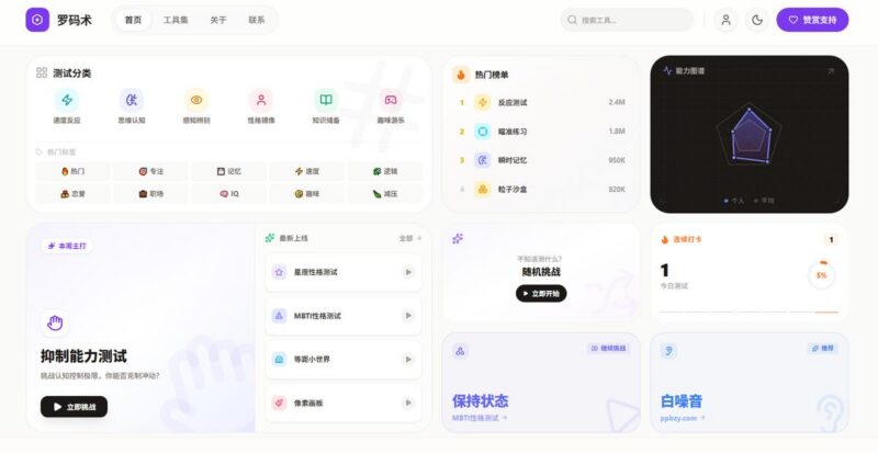 罗码术:免费在线测试平台,提供免费MBTI性格测试等