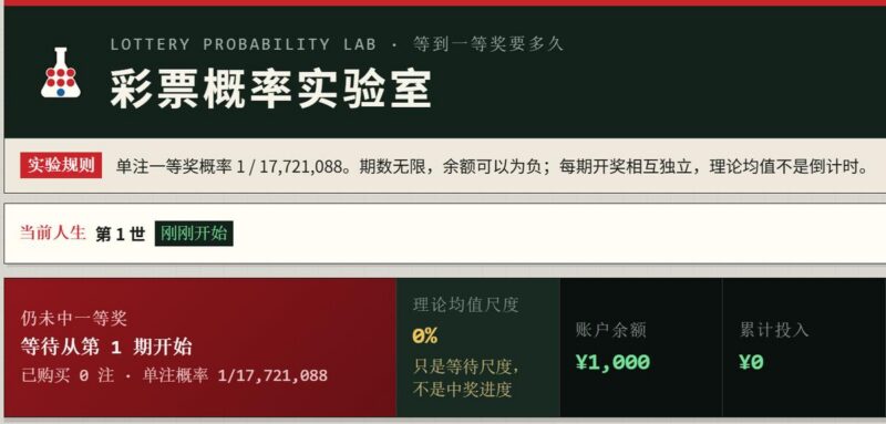 彩票概率实验室：等到一等奖要多久？ 戒赌戒赌