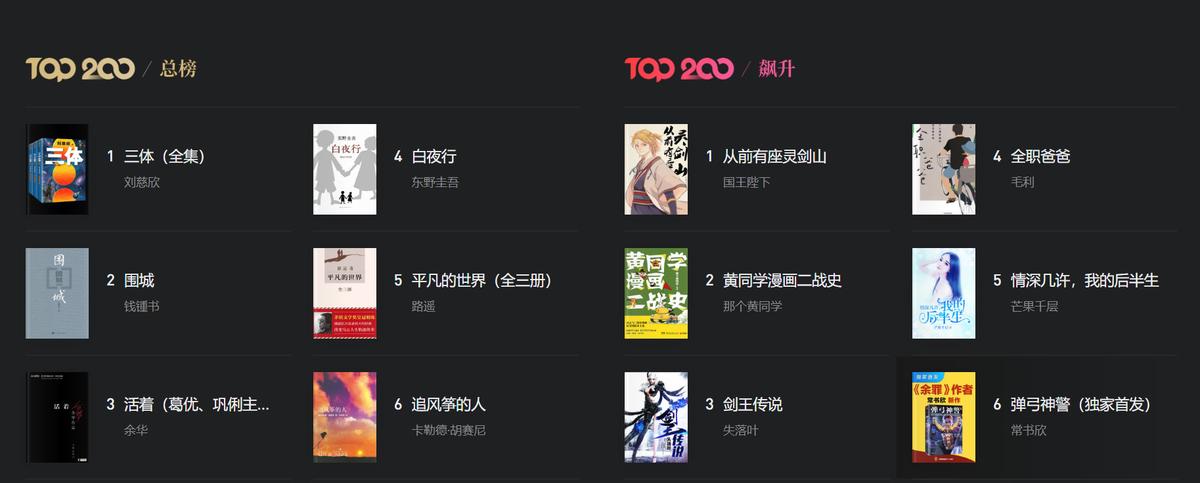 图片[2]-微信读书上线网页版，体验很棒 三零资源-三零资源