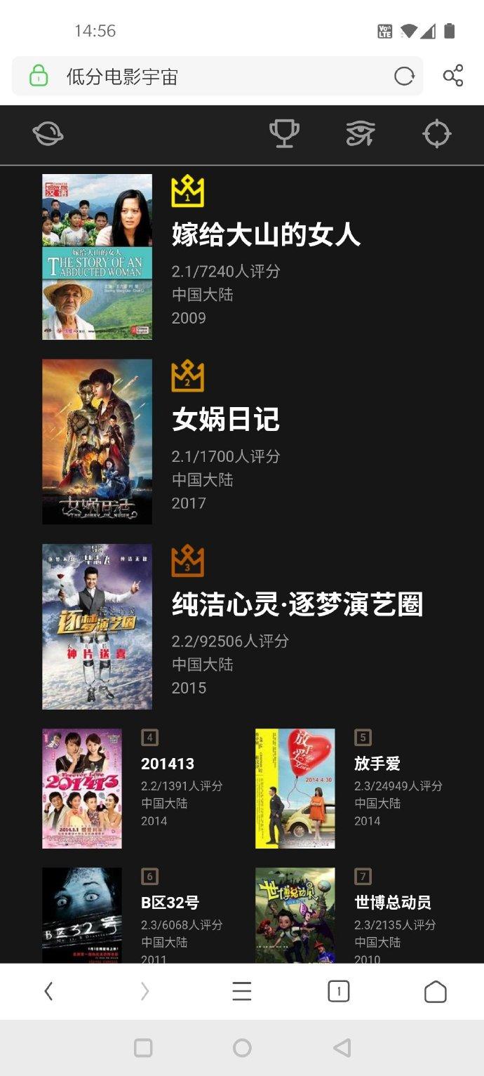 图片[2]-豆瓣低分电影宇宙，你没见过的烂片排行榜 三零资源-三零资源