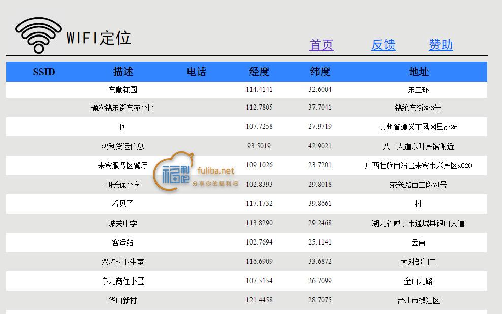 图片[2]-SeeWifi：利用SSID定位Wifi所在地 三零资源-三零资源