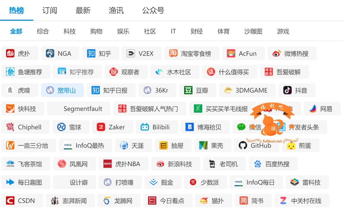 图片[1]-上班划水摸鱼网站，鱼塘热榜 三零资源-三零资源