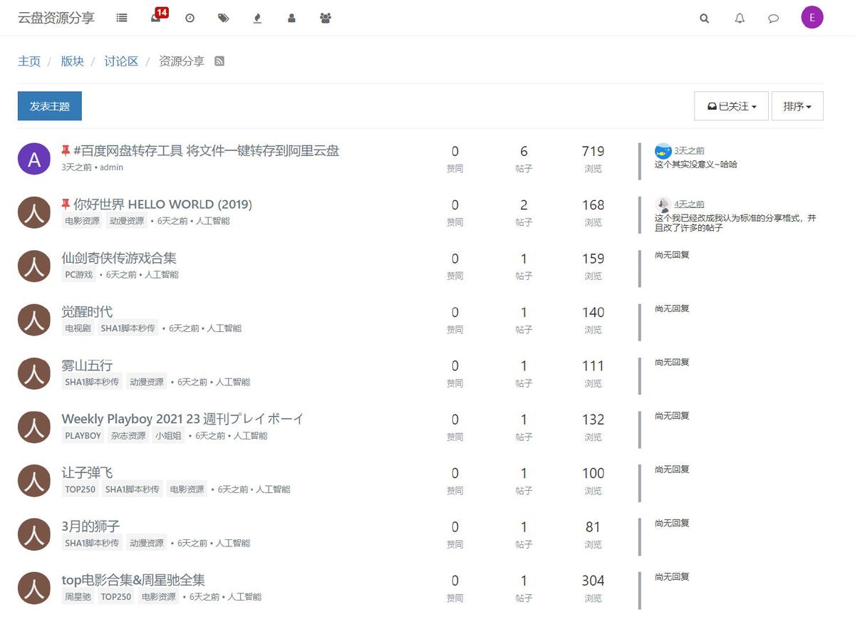 图片[2]-云盘资源分享：阿里云盘资源小站+天翼小站 三零资源-三零资源