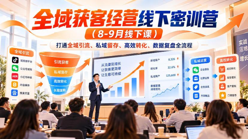 全域获客经营线下密训营(8-9月线下课),打通全域引流、私域留存、高效转化、数据复盘全流程 图1
