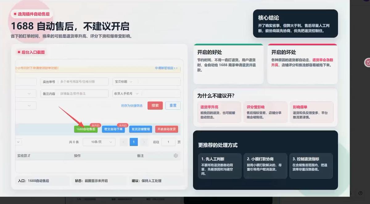 书豪必胜小红书电商sop(更新9月) 图1