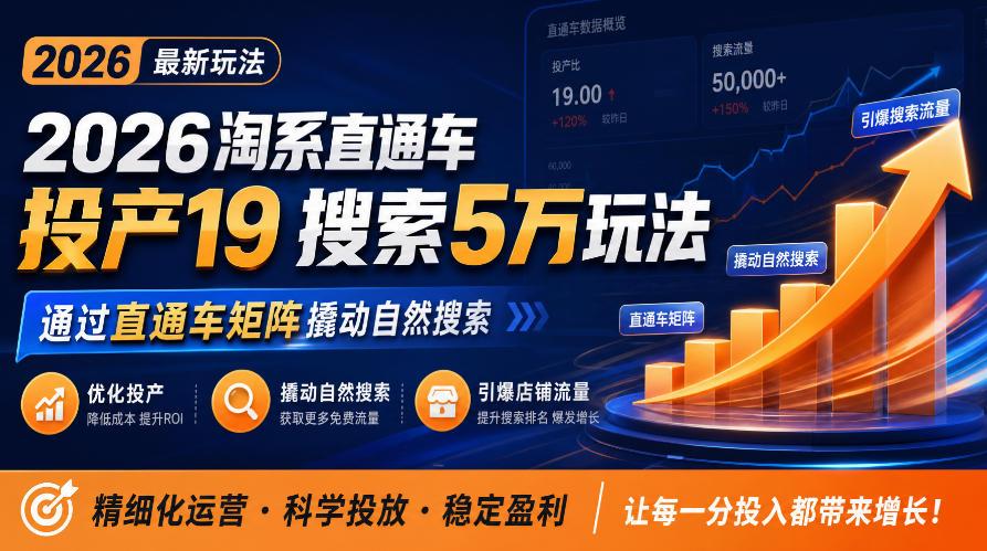 2026淘系直通车投产19搜索5万玩法,通过直通车矩阵撬动自然搜索,帮助商家优化投产,引爆店铺搜索流量 图1