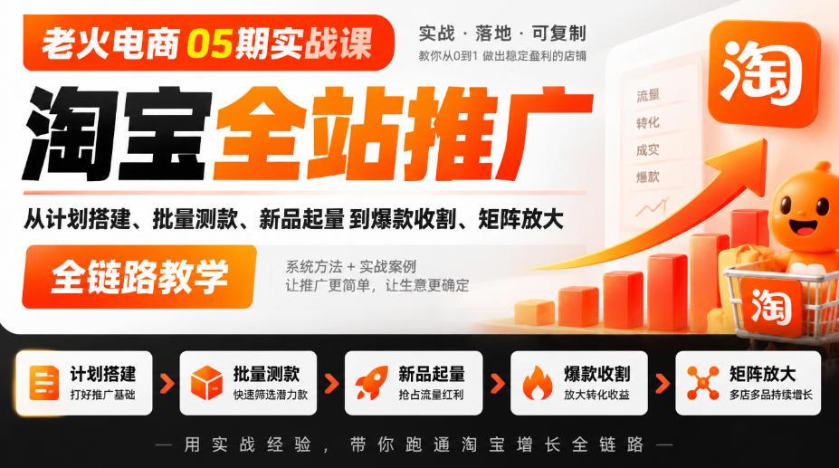 老火电商05期实战课|淘宝全站推广从计划搭建、批量测款、新品起量到爆款收割、矩阵放大全链路教学 图1