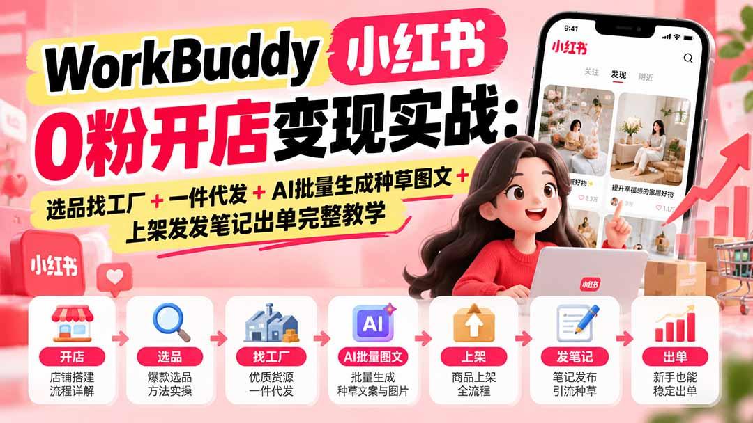 WorkBuddy小红书0粉开店变现实战:选品找工厂+一件代发+AI批量生成种草图文+上架发发笔记出单完整教学 图1