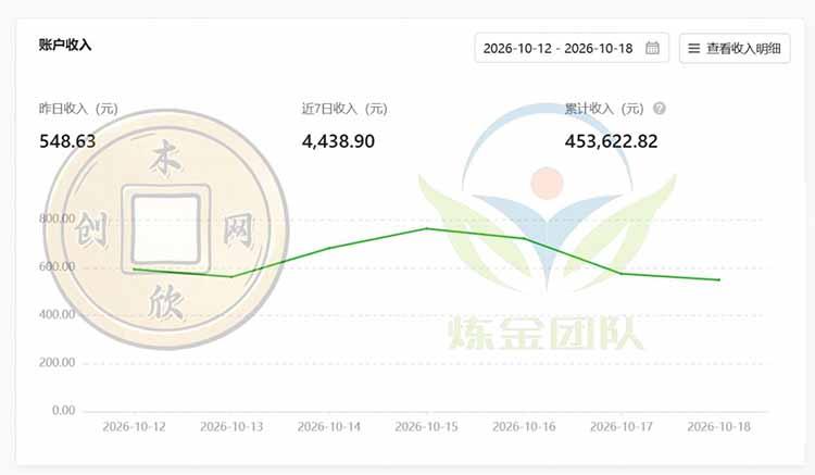 一部手机日入500+,微信小程序掘金计划,四种收入来源,长期稳定可靠 图1