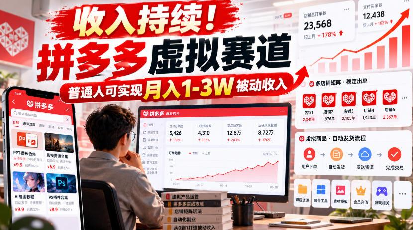 收入持续!拼多多虚拟赛道,普通人可实现月入1-3 W被动收入【揭秘】 图1