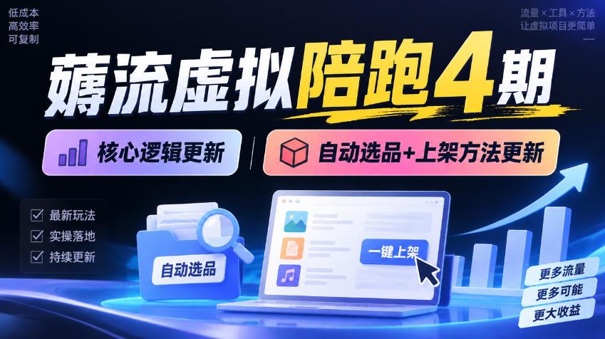 薅流虚拟陪跑4期丨核心逻辑更新丨自动选品+上架方法更新 图1