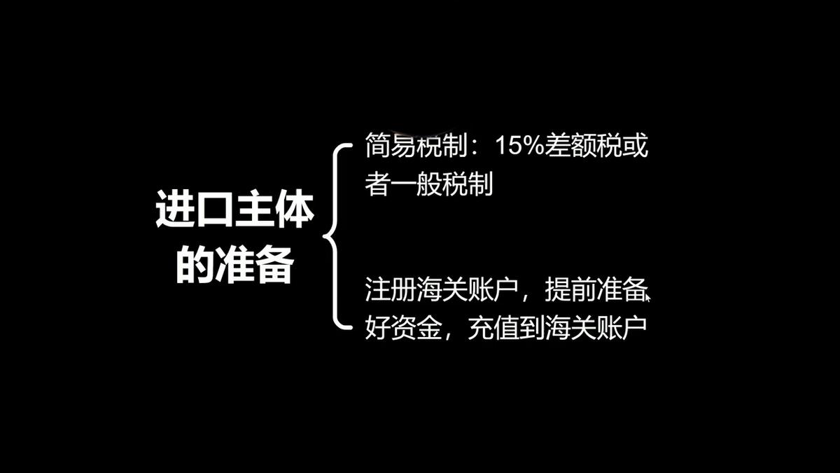 Ozon跨境+本土全流程实操课 图1