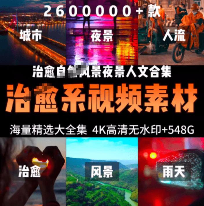 氛围感3W+海量高清剪辑实况素材，含雨天、雪天、夜景、街道等经典场景，伤感唯美励志短视频无水印素材 图2