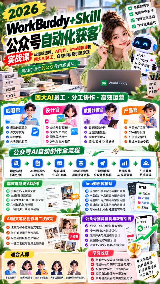 2026WorkBuddy+Skill公众号自动化获客实战课，从爆款选题、AI写作、ima知识库到四大AI员工、自动排版及引流变现，用AI打造你的公众号内容团队 图2