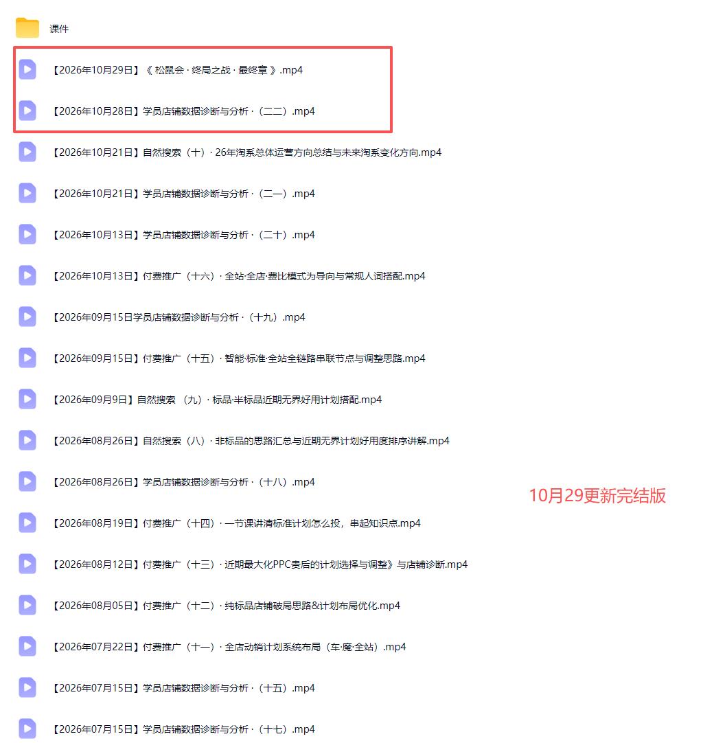 2026淘宝电商终局之战VIP课-更新1029：自然搜索+直通车+无界+精准人群，系统掌握测款动销与全店推广布局方法 图2