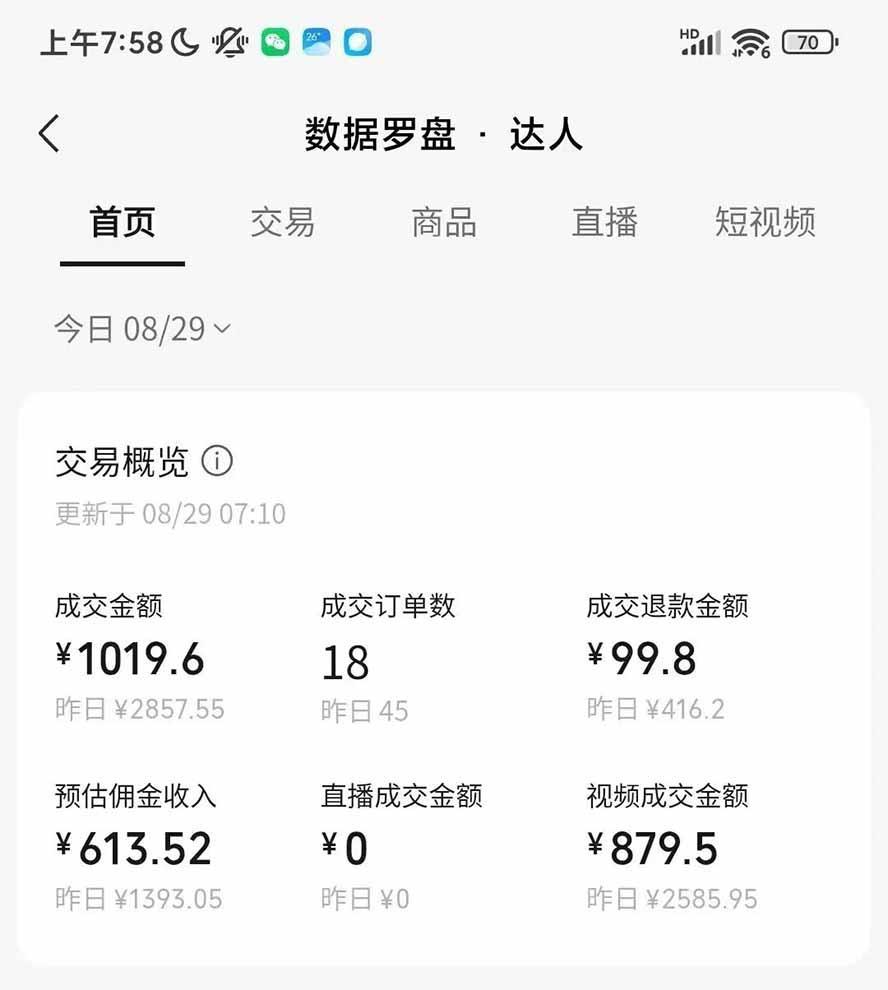 外面卖998元的2026普通人AI卖书新玩法：不露脸、不囤货，10种玩法+AI批量制作+橱窗变现，单条爆款日销几百至几千元 图2