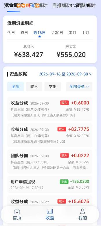 抖音星图漫剧短剧自刷广告撸收益,一个号单机50-150之间,可批量操作放大收益 图2