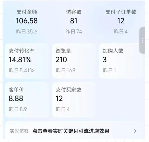 2026薅流虚拟陪跑第4期:从软件半自动选品、AI主图制作到多平台铺货、抖店运营及自动发货实战 图2