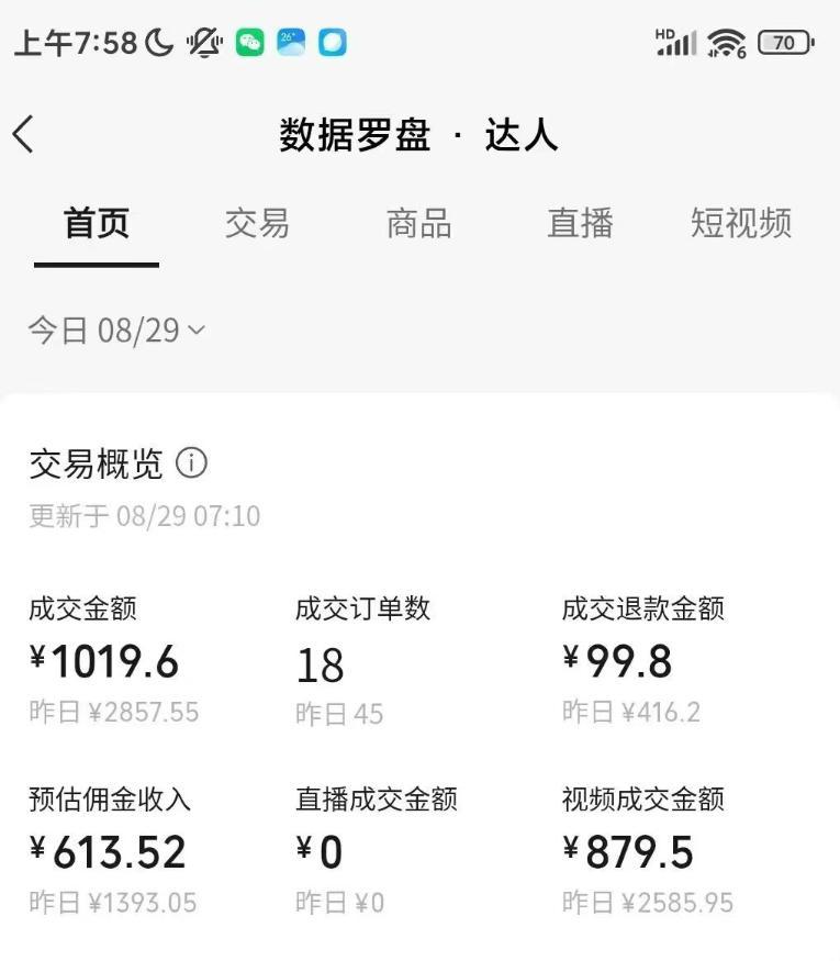 AI图书短视频带货SOP实战教学，手把手带你跑通AI带货掘金之路，高客单高佣金，带货形式多元，轻松月入1W+ 图3