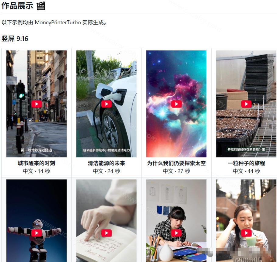 Github惊人132 k stars项目!AI自动生成短视频工具,根据主题或关键词自动生成视频 图3