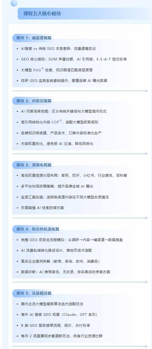 别再只做传统SEO了!《2026AI+GEO实战训练营》教你布局AI大模型搜索、提升品牌推荐率与精准获客转化 图3