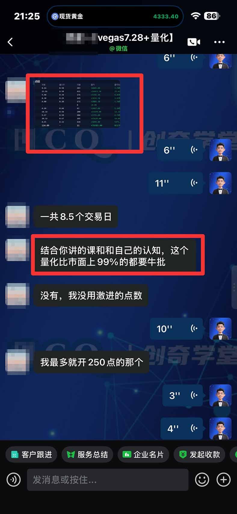 3天学会顺势而为交易系统,趋势看得懂、下单有依据 图4