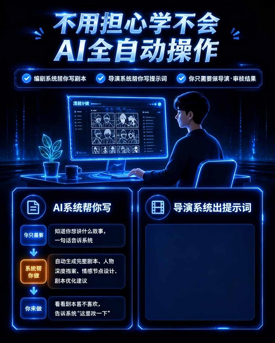 【无水印】2026AI漫剧创作与商业变现掘金营：打通选题→AI编剧→角色场景→自动分镜→视频生成→剪辑发布→运营变现 图4