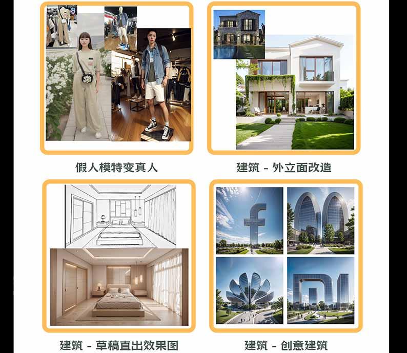 【无水印】AI商业视觉设计实战课:从SD基础部署到ComfyUI+Flux工作流,掌握摄影电商建筑AI创作 图4