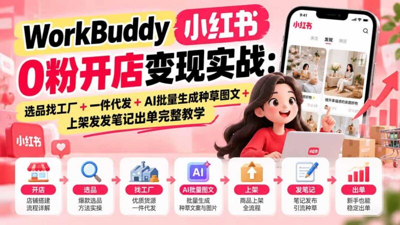 WorkBuddy小红书0粉开店变现实战:选品找工厂+一件代发+AI批量生成种草图文+上架发发笔记出单完整教学 三零资源-三零资源