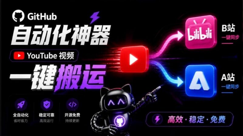 Github上闷声搞事的自动化神器,YouTube视频全流程搬到B站和A站,像发朋友圈一样简单Y2A-Auto 三零资源-三零资源
