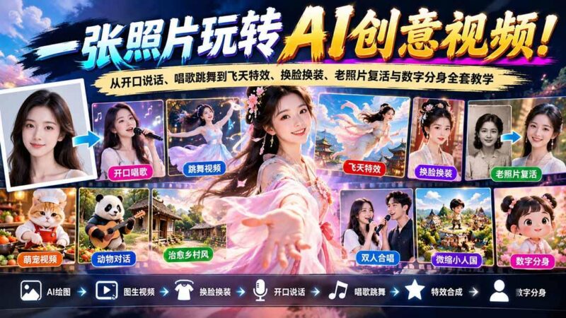一张照片玩转AI创意视频！从开口说话、唱歌跳舞到飞天特效、换脸换装、老照片复活与数字分身全套教学-三零资源