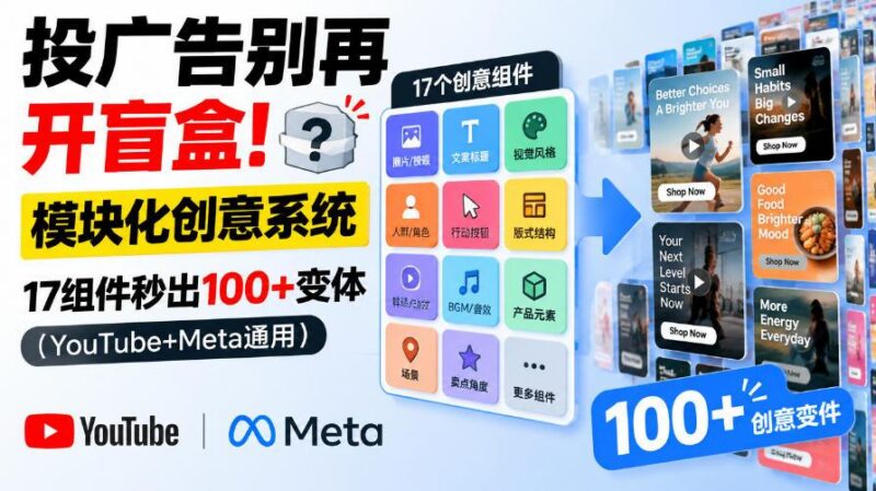 投广告别再开盲盒!模块化创意系统,17组件秒出100+变体(YouTube+Meta通用)【原创双语字幕】-三零资源