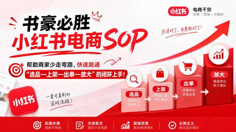 书豪必胜小红书电商sop,帮助商家少走弯路,快速跑通”选品—上架—出单—放大”的闭环(更新9月) 三零资源-三零资源