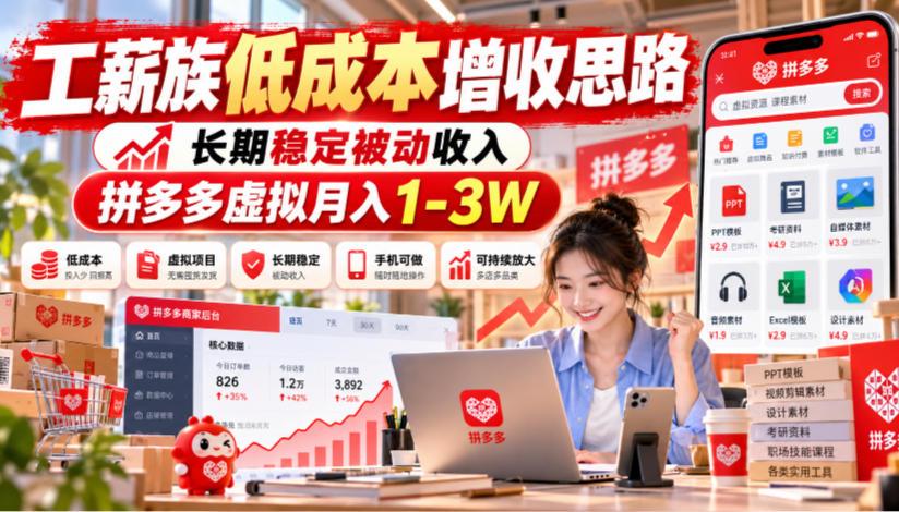 工薪族低成本增收思路,长期稳定被动收入,拼多多虚拟月入1-3W