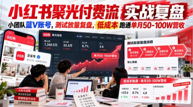 小红书聚光付费流实战复盘|小团队蓝V账号,测试放量复盘,低成本跑通单月50‑100W营收【文档】-三零资源