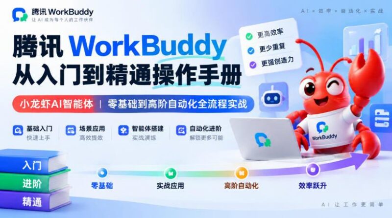 腾讯WorkBuddy从入门到精通操作手册|小龙虾AI智能体,零基础到高阶自动化全流程实战【文档】-三零资源