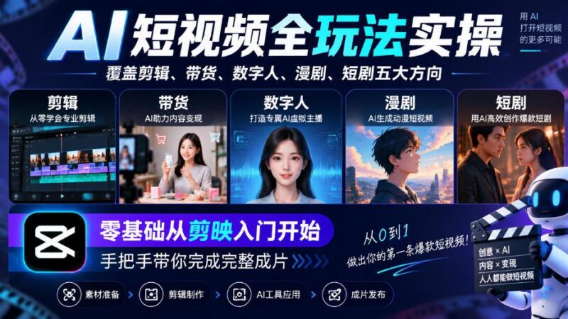 AI短视频全玩法实操,覆盖剪辑、带货、数字人、漫剧、短剧五大方向,零基础从剪映入门开始,手把手带你完成完整成片-三零资源