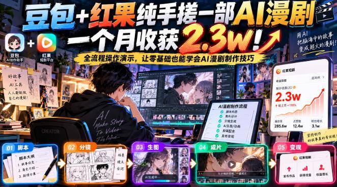 豆包+红果纯手搓一部AI漫剧一个月收获2.3w！全流程操作演示，让零基础也能学会AI漫剧制作技巧 三零资源-三零资源