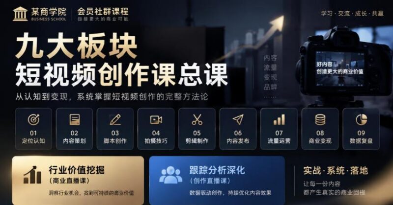 某商学院会员社群课程,九大板块短视频创作课总课,行业价值挖掘(商业直播课),跟踪分析深化(创作直播课) 三零资源-三零资源