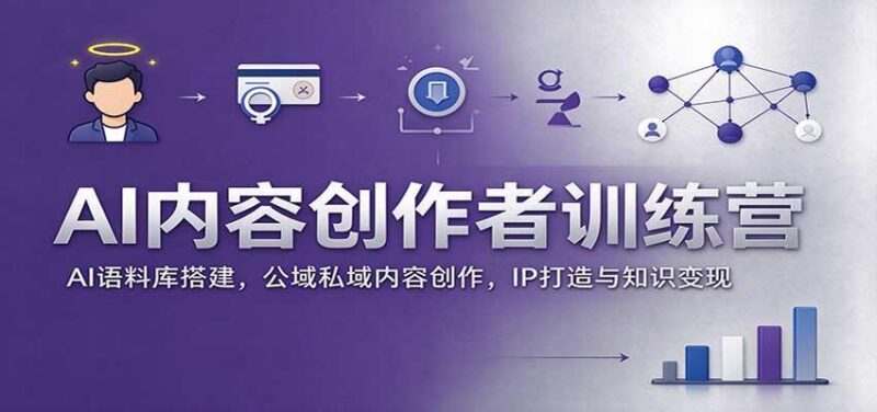 AI内容创作者训练营:AI语料库搭建,公域私域内容创作,IP打造与知识变现 三零资源-三零资源